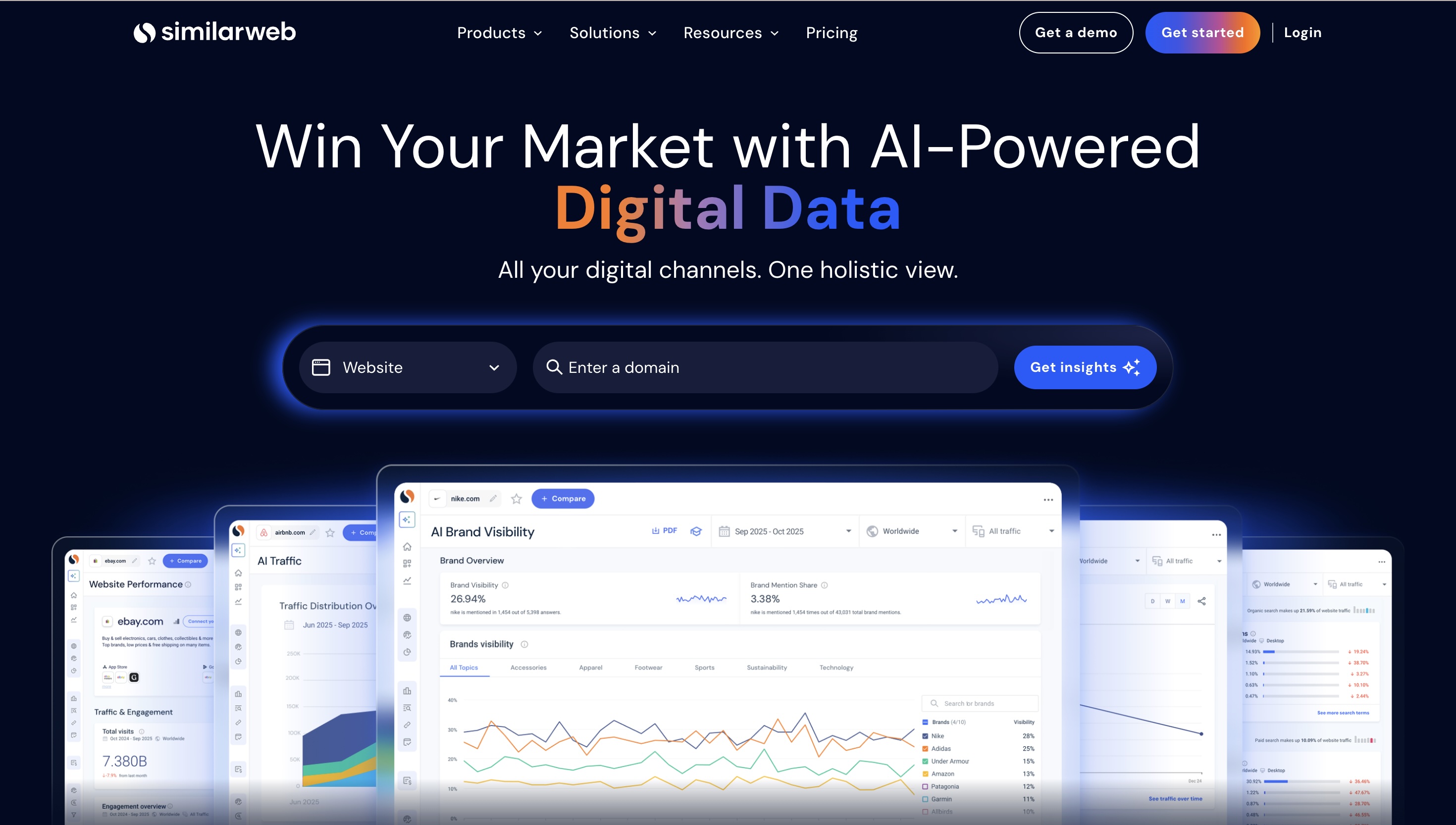 Interface SimilarWeb